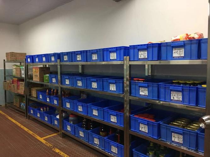 壹加壹餐饮管理(燕山学校食堂)一周工作记录